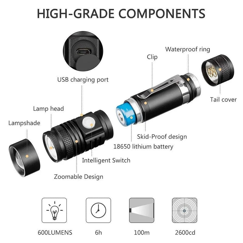 Lanterna tática LED potente. À prova d'água, recarregável por USB, zoom para áreas externas, acampamento.